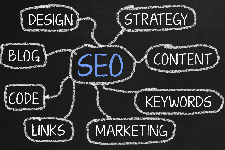 SEO - What is it and why is it so important?